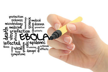 ebola word cloud