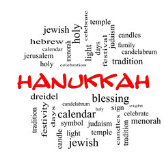 Hanukkah Word Cloud Concept in red caps