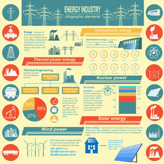 Fuel and energy industry infographic, set elements for creating