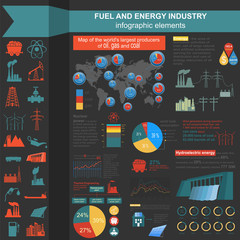 Fuel and energy industry infographic, set elements for creating