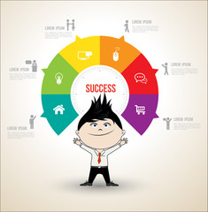 Vector circle concepts