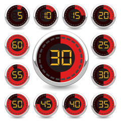 Digital timer