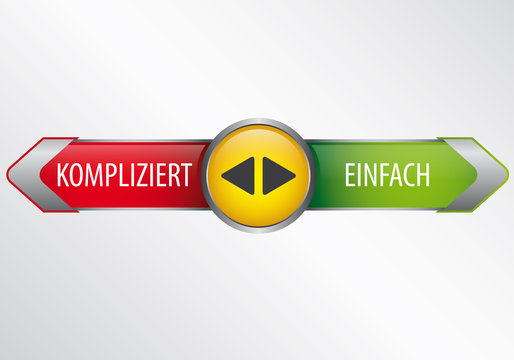 Kompliziert einfach - Infografik