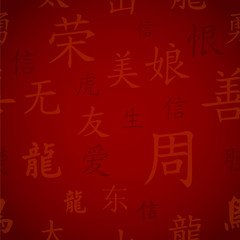 Chinese red maroon oriental background with zodiac signs