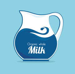 Drinkdesign