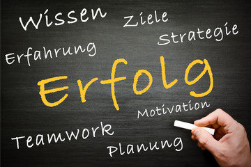 Erfolg