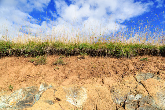 Ground and sky