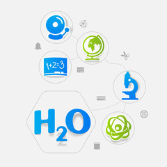 Education sticker infographic