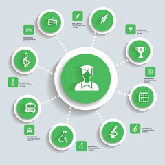 Education info graphics,green version,vector
