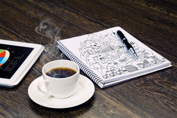 Work place