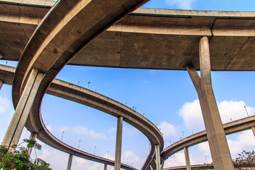 Bhumibol Bridge, The Industrial Ring Road Bridge in Bangkok, Tha