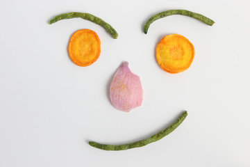 野菜チップス　顔