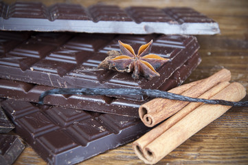 Chocolate