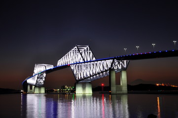 ゲートブリッジ