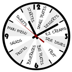 Restaurant menu in the form of a clock