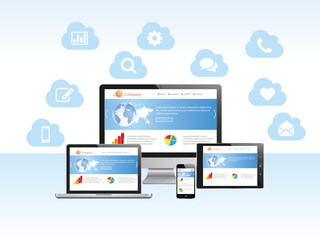 Cloud computing Responsive design