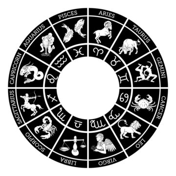 Zodiac sign horoscope icons