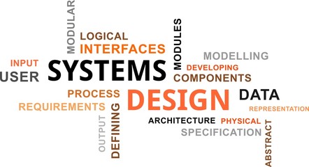 word cloud - systems design