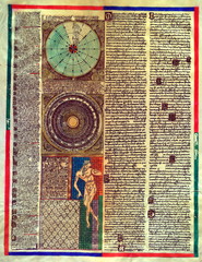 Astronomical vintage chart