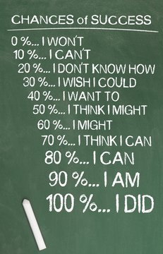Chances of Success