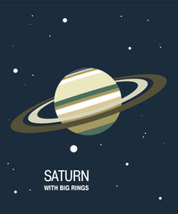 Plakat Saturn,
