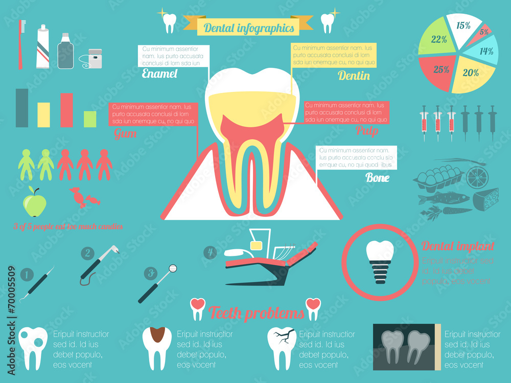 Sticker dental infographic set