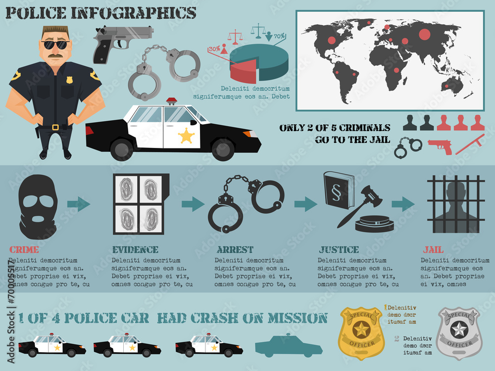 Sticker Police infographic set