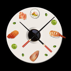 Vector of Times of Sushi