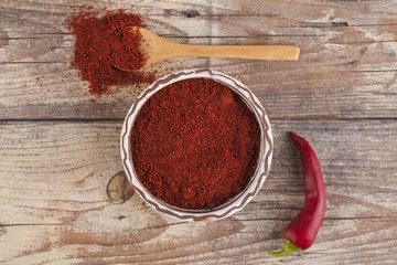 Red Chili Paprika