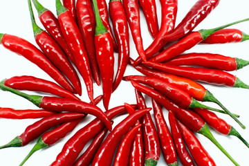 red hot chilli peppers