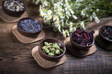 The ancient Chinese medicine