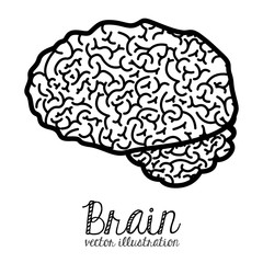 Idea design