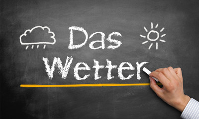 Das Wetter
