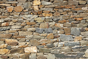 Stone wall background horizontal