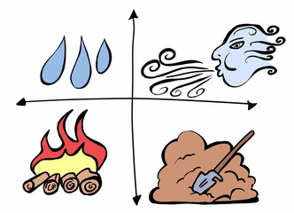 doodle 4 elements water, earth, fire, air