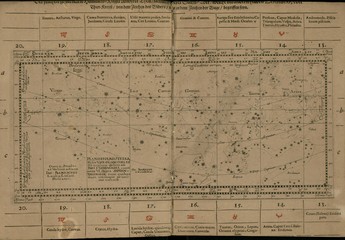 Vintage astronomical chart