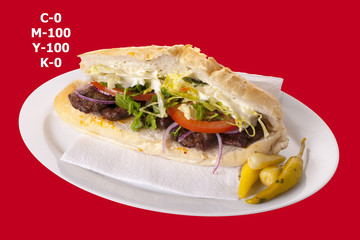Köfte Etmek
