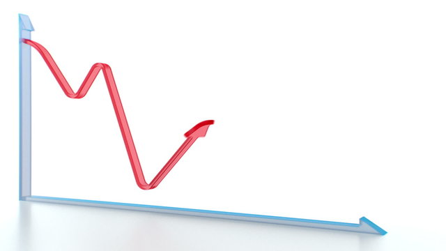 Red arrow falling.