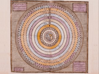 Arabic astronomical chart