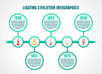 Flashlight and lamps infographic