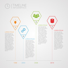 polygon timeline infographics design template with icons