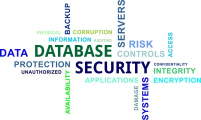 word cloud - database security