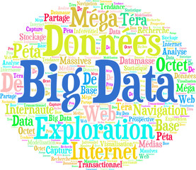Big Data nuage de mots 