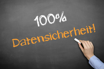100% Datensicherheit