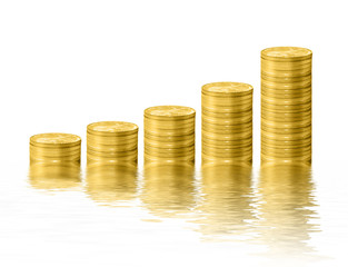 Goldpreis Steigerung