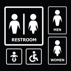 Restroom sign