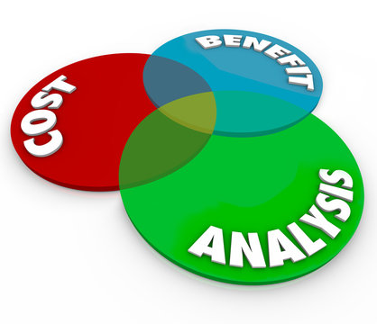 Cost Benefit Analysis 3d Venn Diagram Words