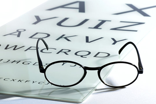 Concept of vision and eyesight