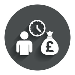 Bank loans sign icon. Get money fast symbol.