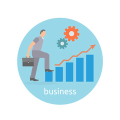 Concept of success and determination in business